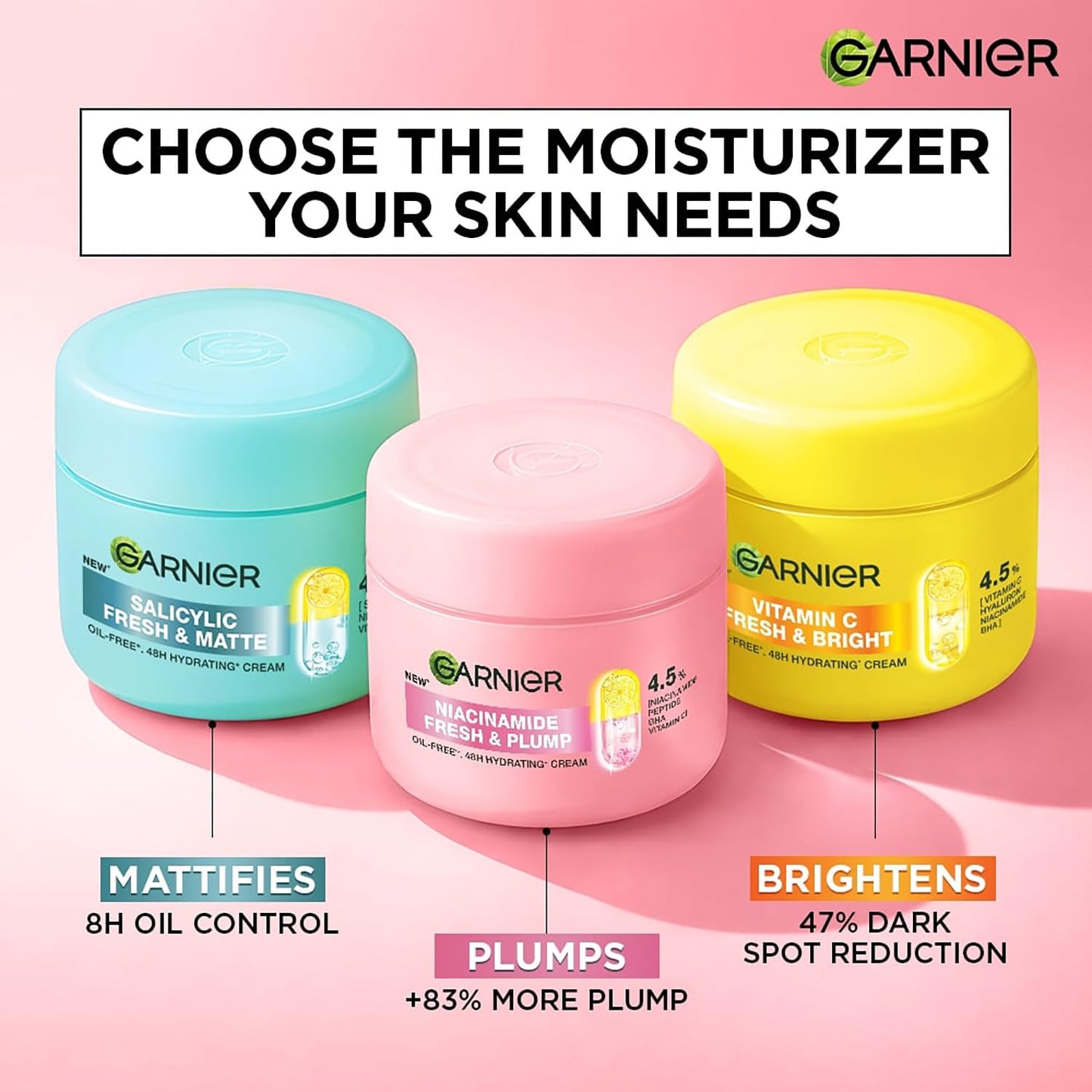 Garnier Fresh & Plump Niacinamide Sorbet Moisturizer Cream, 4.5% Niacinamide + Peptide + BHA + Vitamin C, 9x Lighter Sorbet Cream, For Hydrated and Plump Skin, Suitable for Oily to Normal & Combination Skin, 45g