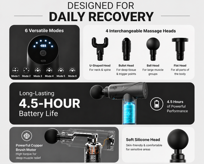 Deep Tissue Massage Gun | Muscle Recovery Device